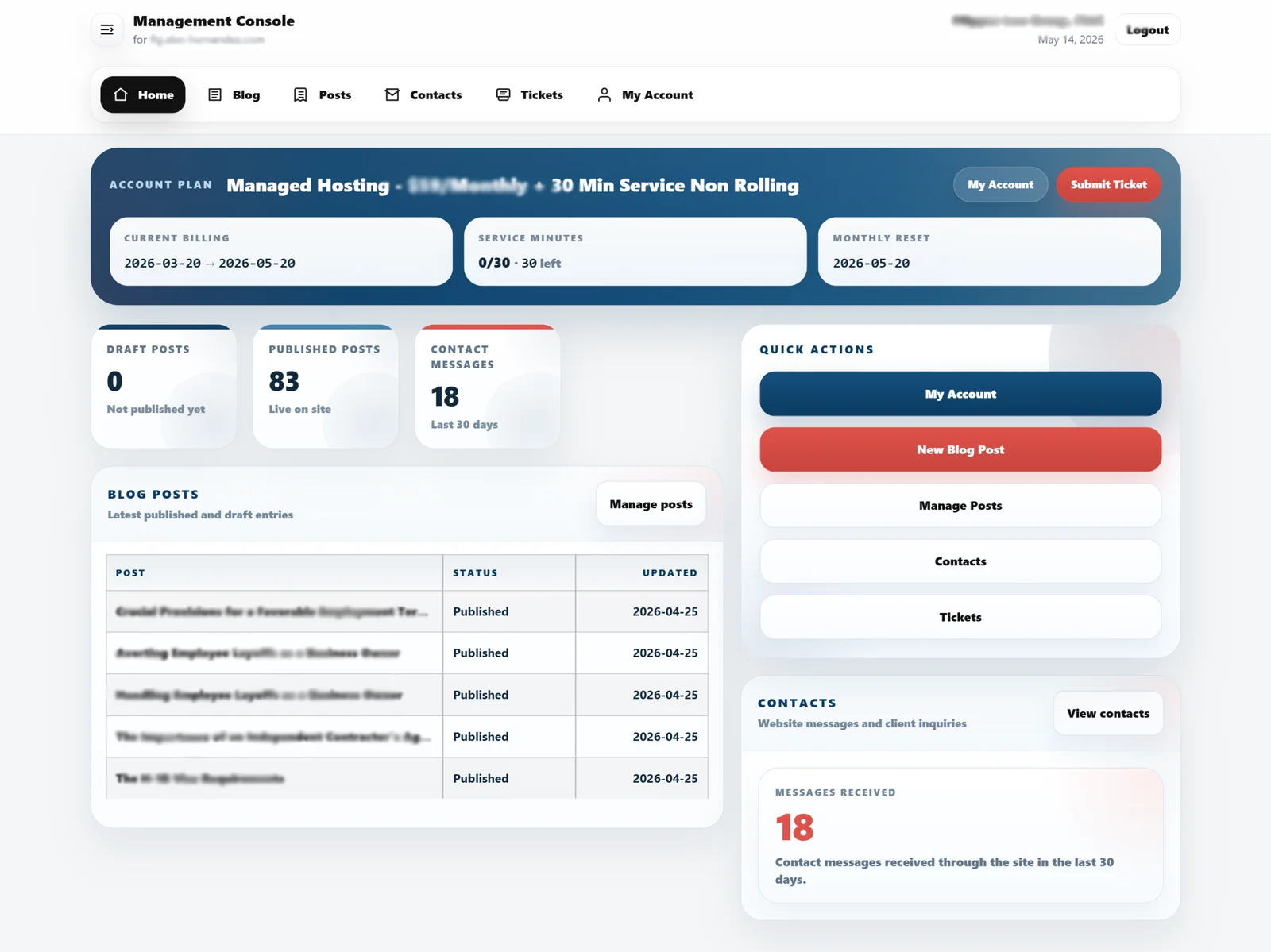 Filippov Law Group management console dashboard