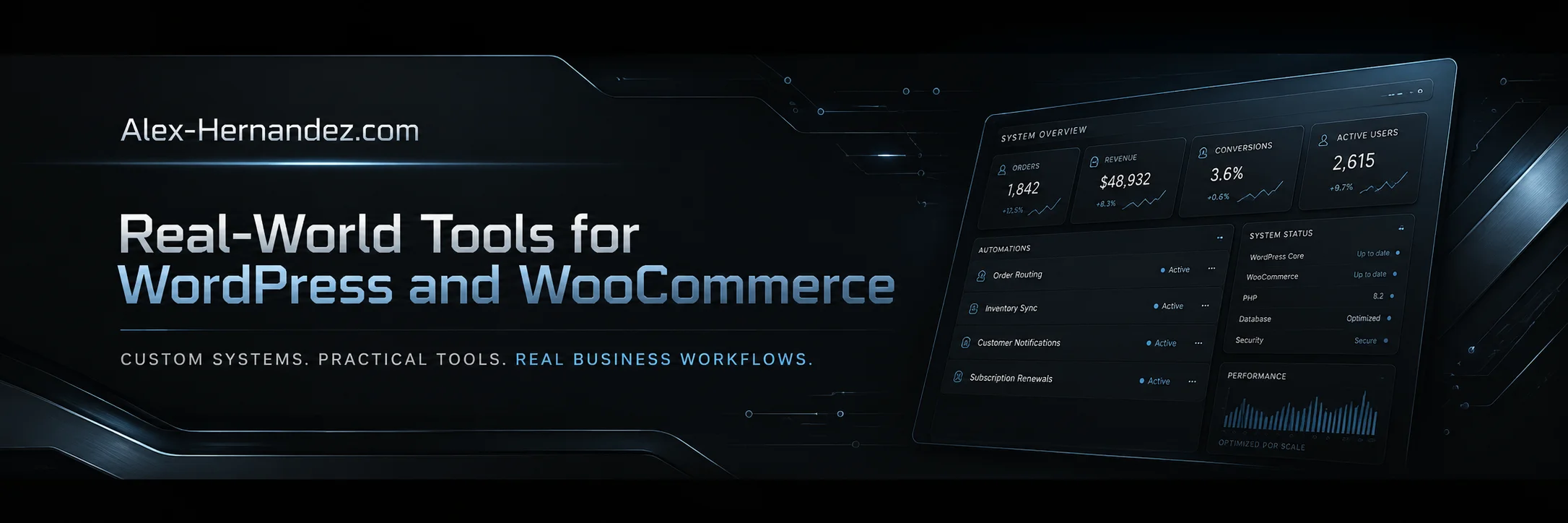 Real-world tools for WordPress and WooCommerce